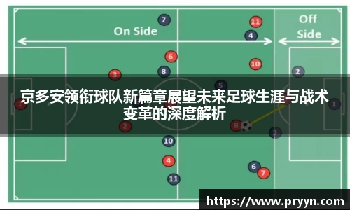 京多安领衔球队新篇章展望未来足球生涯与战术变革的深度解析